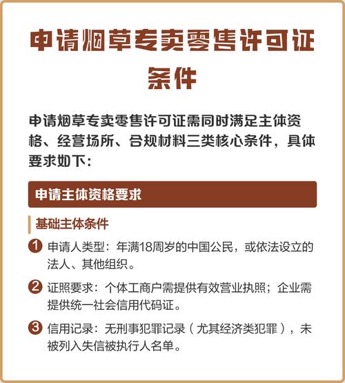 申请烟草专卖零售许可证条件