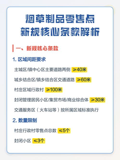 烟草制品零售点新规核心条款解析