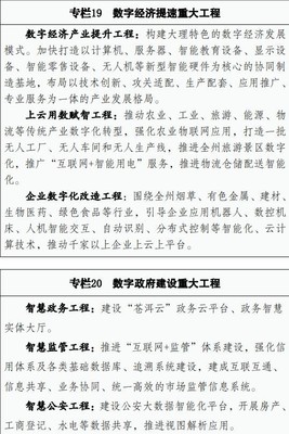 重磅!空间规划、综合交通、城镇布局&hellip;大理"十四五"规划正式印发(附项目全表单)